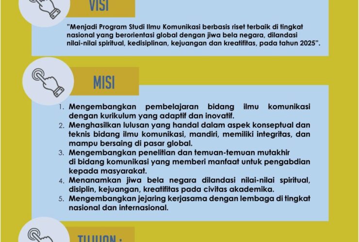 Visi Misi Prodi Ilmu Komunikasi FISIP UPN “Veteran” Yogyakarta